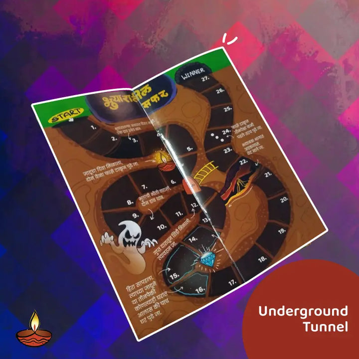 Chikupiku Board Games - 2 (चिकूपिकू बोर्डगेम्स 2)