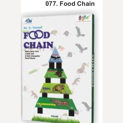 Food Chain By Kutuhal