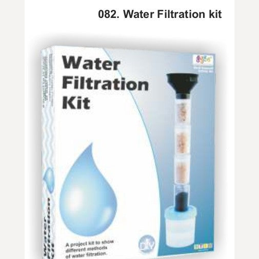 Water Filtration kit By Kutuhal