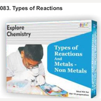 Types of Reactions By Kutual