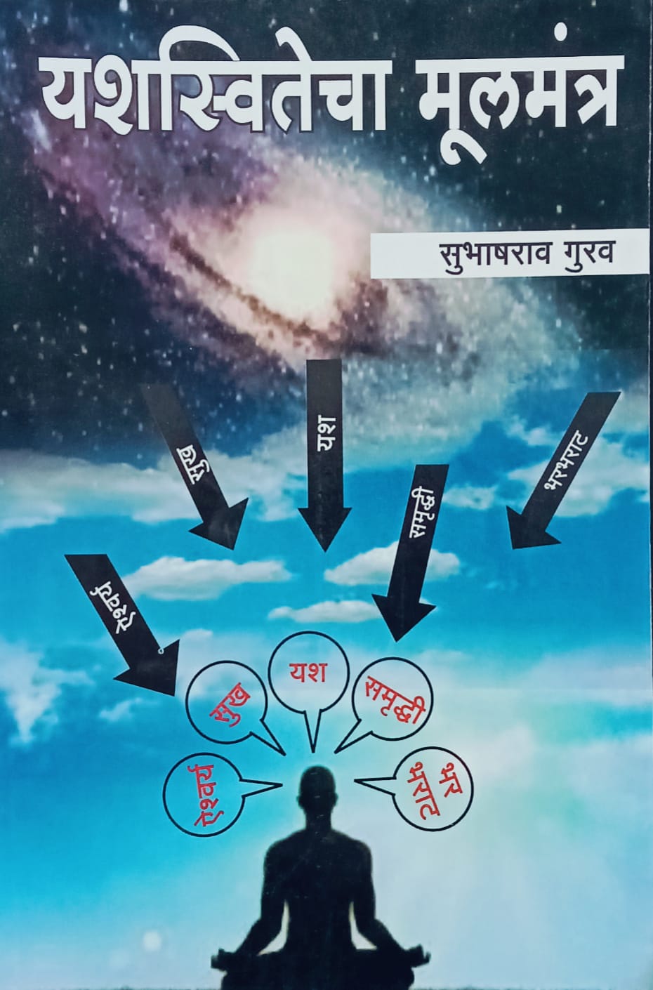 Yashswitecha Mulmatra By Shubhashrao Gurav (यशस्वीतेचा मूलमंत्र) लेखक – शुभाषराव गुरव)