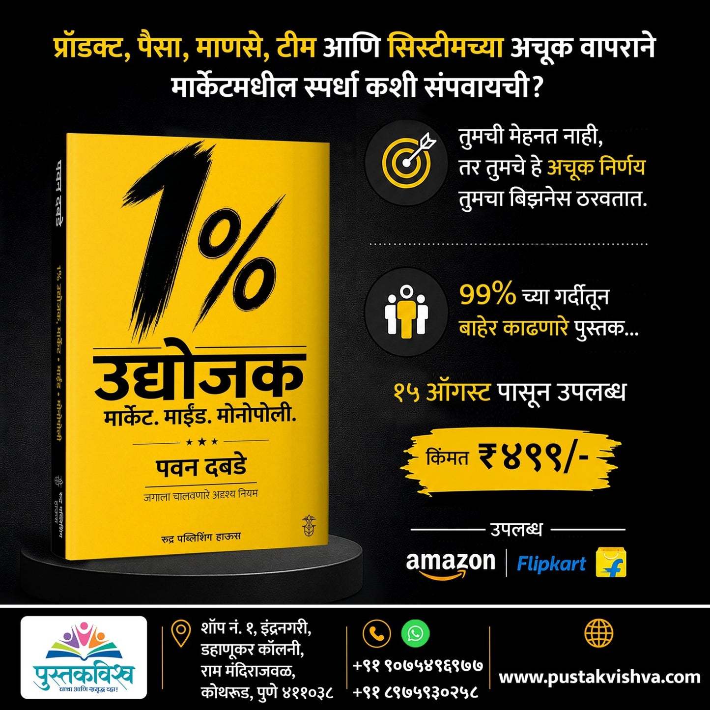 1% Udyojak Market . Mind. Monopoly By Pawan Dabade (1% उद्योजक मार्केट. माईंड. मोनोपोली - पवन दबडे )