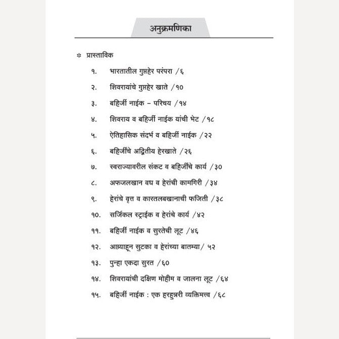 Shivrayanche Eknishta Mavle - ( Gupter Bahirji Naik + Netoji Palkar + Tanaji Malusare+ Hambirrao Mohite) -( शिवरायांचे एकनिष्ठ मावळे - गुप्तहेर बहिर्जी नाईक + नेतोजी पालकर + तानाजी मालुसरे+ हंबीरराव मोहिते )