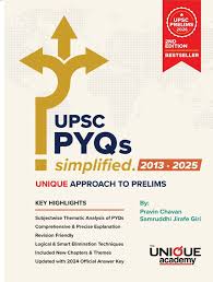 UPSC PRELIMS 2026 By Pravin Chavan & Samruddhi Jirafe Giri (English)