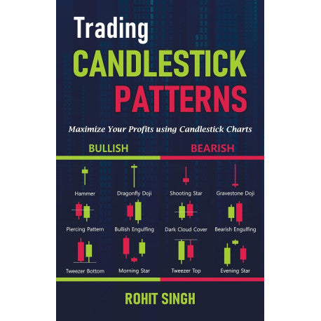 Trading Candlestick Patterns (English) By Rohit Singh